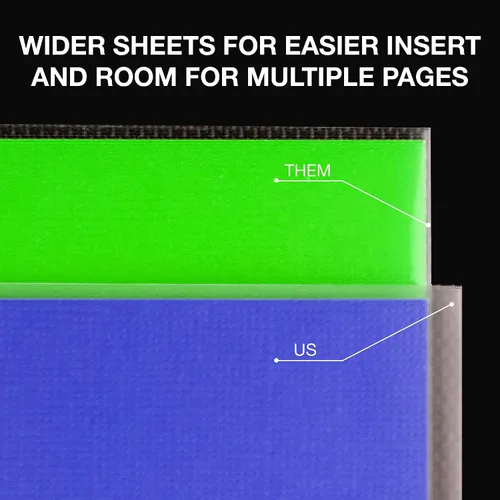 Vista 8 de [Usado] Samsill No Hole Sheet Protectors