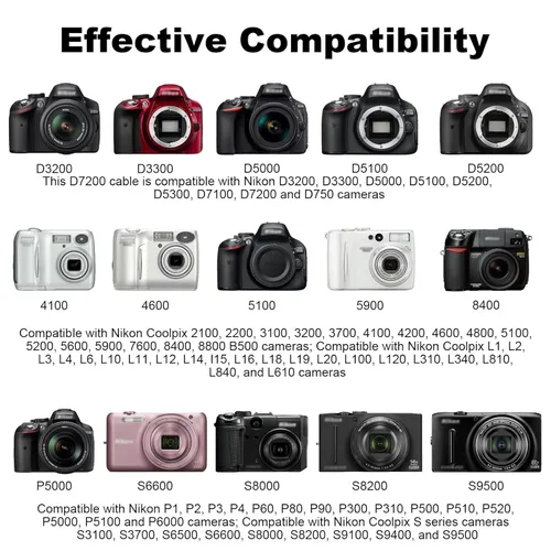 Vista 6 de UC-E6 Cable USB de repuesto para cámara de transferencia de fotos, cable compatible con Nikon CoolPix B500 DSLR cámara digital D3200 D7200 Coolpix
