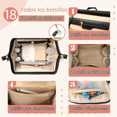 Vista 4 de Omanmoli - Bolsa de pañales de cuero grande para bebé, bolsa de viaje Negro
