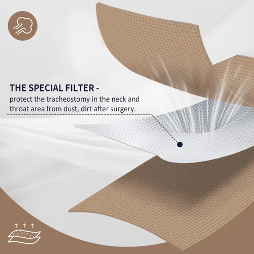 Vista 4 de Funda de traqueotomía transpirable con capa de filtro y correas ajustables, protector de estoma de cuello poscirugía de malla suave para adultos