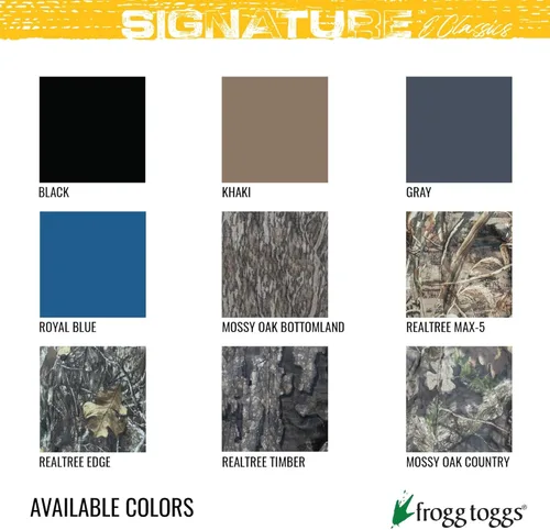 Vista 6 de FROGG TOGGS Men's Classic Pro Action Waterproof Breathable Rain Jacket