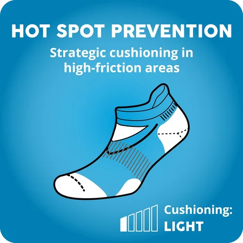 Vista 11 de Balega Ultraglide Cushioning Performance No Show Athletic Running Socks for Men and Women (1 Pair)