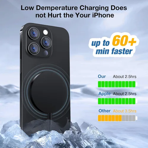 Vista 5 de Cargador inalámbrico magnético para iPhone: cargador seguro Mag almohadilla de carga rápida compatible con iPhone 15 14 13 12 Pro Max Plus y Airpods