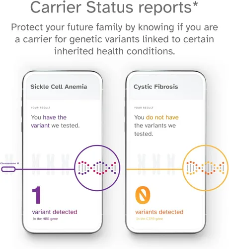 Vista 4 de 23 andme Prueba de ADN – Salud + ancestry Servicio de genética Personal – 75 + informes en línea