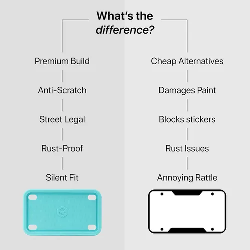 Vista 5 de Rightcar Solutions Marco de matrícula de motocicleta de silicona de alta calidad, a prueba de óxido, a prueba de sonajeros, resistente a la Azul