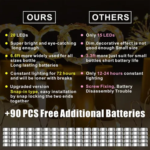 Vista 3 de Paquete de 30 luces para botella de vino con corcho, luces de botella de corcho, funciona con pilas, cable plateado de 6.6 pies, 20 luces LED, luces
