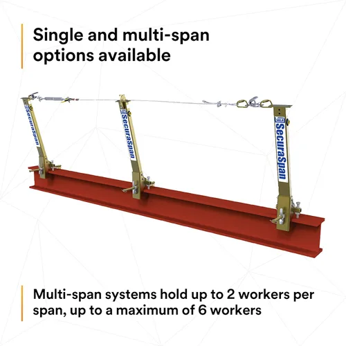 Vista 11 de 3M DBI-SALA Secura Span 7400450 Sistema Horizontal, Cable Galvanizado 50', Para Vigas en I, Se adapta a Bridas de Viga I de 6 en 12 pulgadas