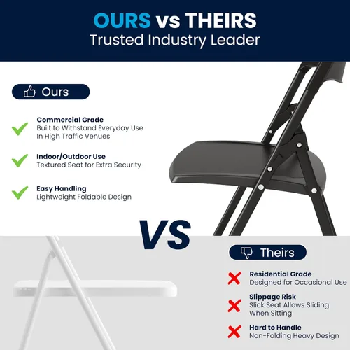 Vista 9 de Flash Furniture HERCULES Series - Silla plegable de plástico negro resistente con soportes integrados