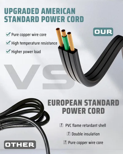Vista 4 de Cable de sonda de termostato ajustable para fumadores Masterbuild, cable de alimentación con control de termostato para fumadores eléctricos