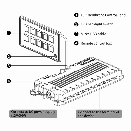 Vista 6 de para aplicación de 10p Control Yctze 10P Panel de control de membrana Bluetooth APP Control con módulo de retroiluminación LED táctil PPTC integrado