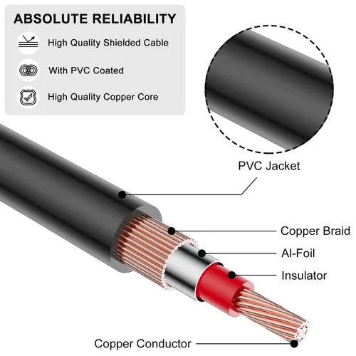 Vista 6 de J&D Cable dual TS de 1/4 de pulgada a RCA dual, adaptador resistente de 1/4 macho a RCA macho, cable de interconexión de audio estéreo de un cuarto