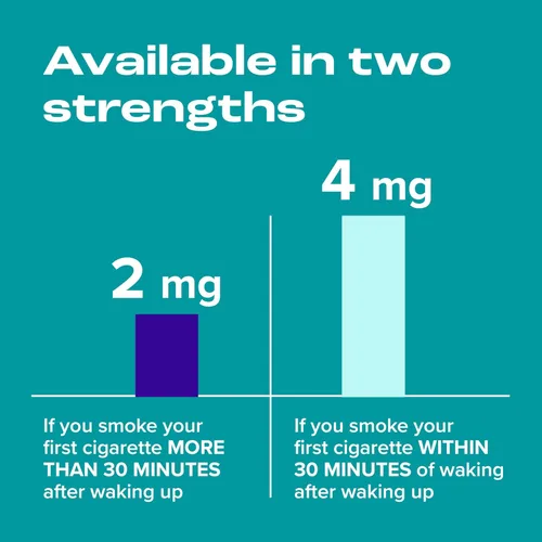 Vista 5 de Nicorette 2 mg Coated Nicotine Lozenges to Help Stop Smoking - Ice Mint Flavored Stop Smoking Aid, 20 Count Lozenge