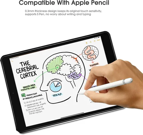 Vista 5 de OMOTON Protector de pantalla de cristal templado compatible con iPad 9ª y 8ª generación de 10,2 pulgadas