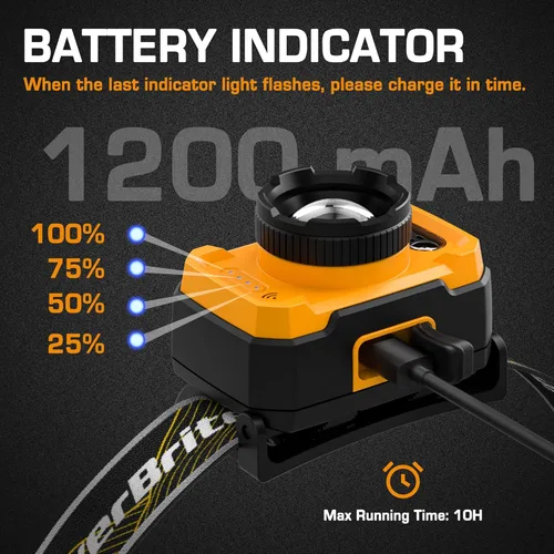 Vista 4 de EverBrite Linterna frontal de 600 lúmenes, faro recargable con 4 modos, lámpara de cabeza súper brillante con foco y luz de inundación, sensor