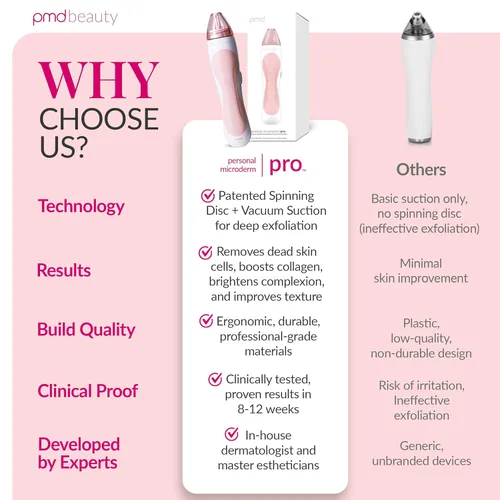 Vista 8 de PMD Beauty Personal Microderm Pro - At-Home Use, Facial Exfoliator Tool, Microdermabrasion Machine Kit for Face and Body Skincare