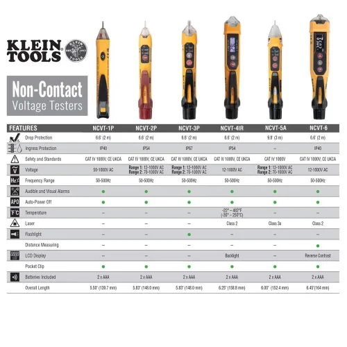 Vista 4 de Klein Tools NCVT1P Probador de voltaje, bolígrafo probador de bajo voltaje sin contacto, 50 V a 1000 V CA, alarmas LED audibles y intermitentes