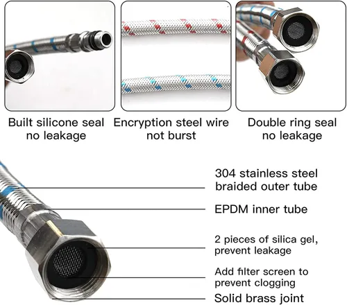 Vista 3 de Conector de grifo de 24 pulgadas de largo, 2 líneas de suministro de grifo, manguera de inodoro trenzada de acero inoxidable, rosca de compresión
