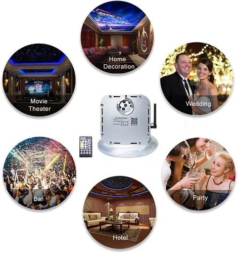 Vista 8 de Kit de luz de fibra óptica RGBW con sensor de sonido de 32 W