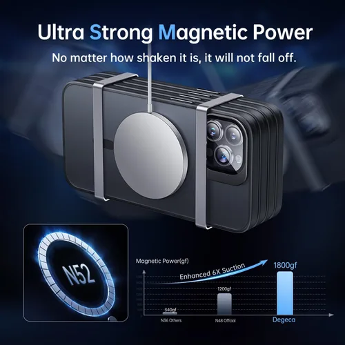 Vista 3 de Funda para iPhone 14 Pro, protección contra caídas de grado militar, compatible con MagSafe, soporte integrado y protector de lente de cámara, funda