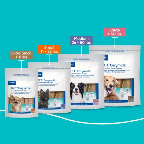 Vista 8 de Virbac C.E.T. Enzymatic - Masticables de higiene oral para perros, carne de res, 8.4 onzas