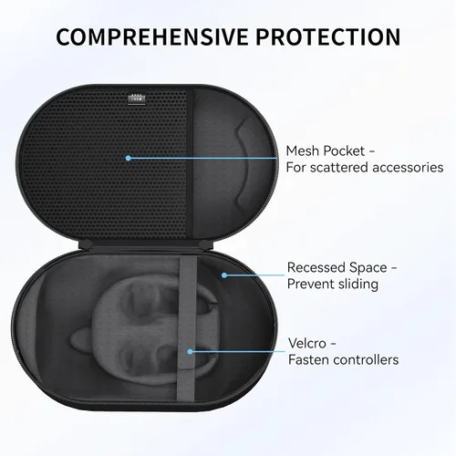 Vista 5 de Funda de transporte grande para accesorios Meta Quest 3, bolsa de almacenamiento Pro compatible con auriculares Oculus Quest 3 VR, correa de cabeza