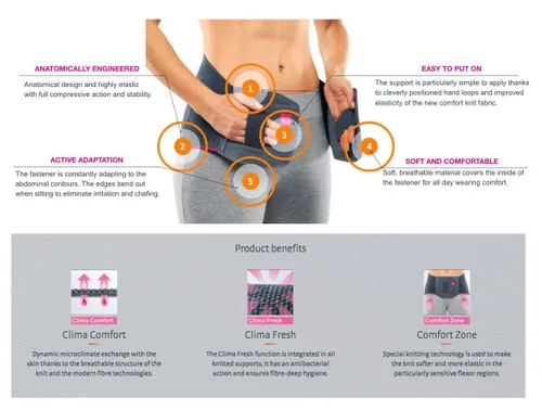 Vista 6 de Medi Lumbamed Soporte Lumbar Básico (Plata) Talla 5 Mujer