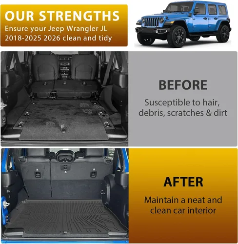 Vista 343 de Powerty Alfombrillas de carga para Jeep Grand Cherokee L 2021-2025 (solo reposabrazos central de 6 plazas sin segunda fila) para todo tipo de clima