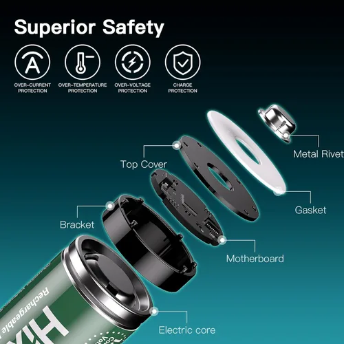 Vista 6 de Hixon Baterías de litio recargables AA de 1.5 V, paquete de 4 baterías recargables de iones de litio doble AA de 3000 mWh, 1.5 voltios, salida