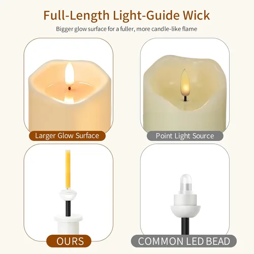 Vista 2 de ANGELLOONG Velas sin llama con control remoto para decoración de mesa, velas falsas parpadeantes que funcionan con pilas, velas de batería