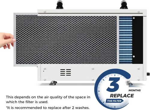 Vista 6 de ALORAIR MERV-1 4Pack para deshumidificador Crawlspace HD55S/HDi65S