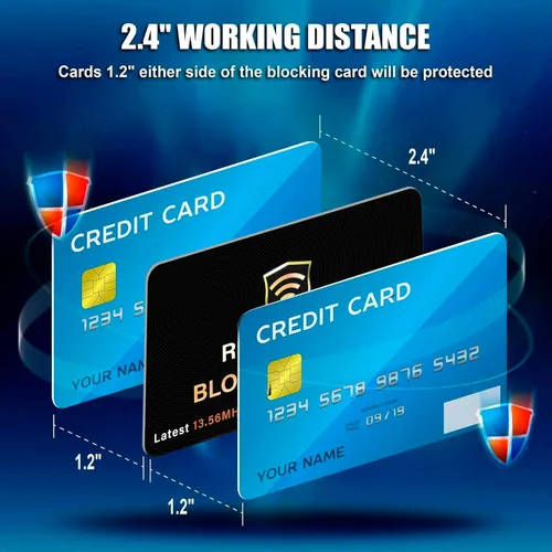 Vista 4 de SaiTech IT Tarjeta de bloqueo RFID, una tarjeta protege todo el monedero, NFC sin contacto, protector de tarjeta de crédito bancaria sin contacto
