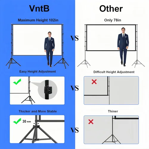Vista 4 de Pantalla de proyector para exteriores con soporte, pantalla de proyección portátil de 150 pulgadas, sin arrugas, pantalla de película frontal