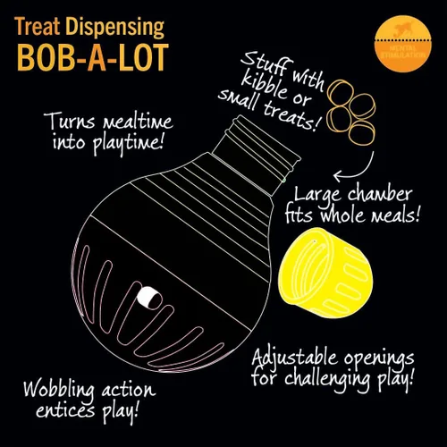 Vista 7 de Starmark Juguete dispensador de bocadillos Bob-a-Lot para perros, para todas las razas (Paquete de 1)