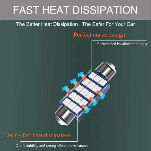 Vista 3 de UGSHY 2 unidades de bombillas LED para auto extremadamente brillantes, 1.6" 6000K 2835 Chipsets 1200LM para luces LED interiores de domo, mapa