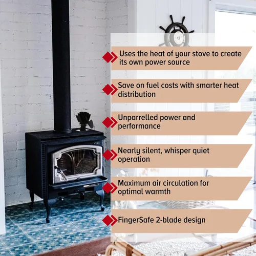 Vista 3 de Ecofan Mini ventilador de estufa alimentado por calor, diseño compacto clásico, perfecto para estufas de leña, 85 CFM, circula el aire caliente