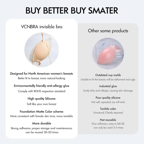 Vista 4 de VCNBRA Sujetador de silicona invisible con efecto push up adhesivo sin tirantes para vestido sexy sin espalda