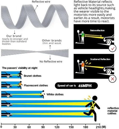 Vista 5 de Correa de perro de doble asa Plutus Pet de 6 pies, correa resistente con doble asa reflectante para entrenamiento de seguridad, para perros medianos