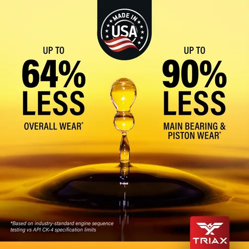 Vista 6 de Triax Fleet Supreme ESP 15W-40 API CK-4 Aceite de motor diésel completamente sintético, optimizado y potenciado por fricción con molibdeno