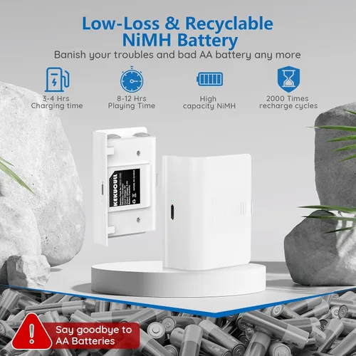 Vista 3 de Rechargeable Battery Pack for Xbox OneSXElite Controller with Micro-USB Charging Port, 2 x 1400mAh Batteries for Xbox One Controller