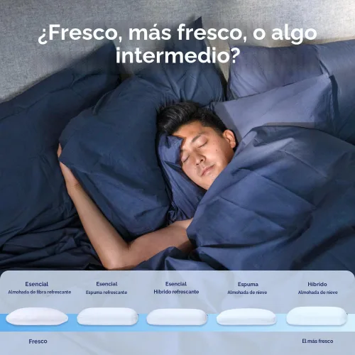 Vista 5 de Almohada de espuma viscoelástica de Casper Sleep Essential con enfriamiento, tamaño estándar – Espuma viscoelástica firme con cubierta