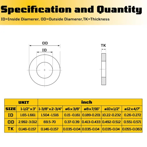 Vista 3 de Arandelas planas de 1-1/2 x 3 pulgadas, arandelas de guardabarros de acero inoxidable 304 para tornillos, arandelas metálicas para tornillos