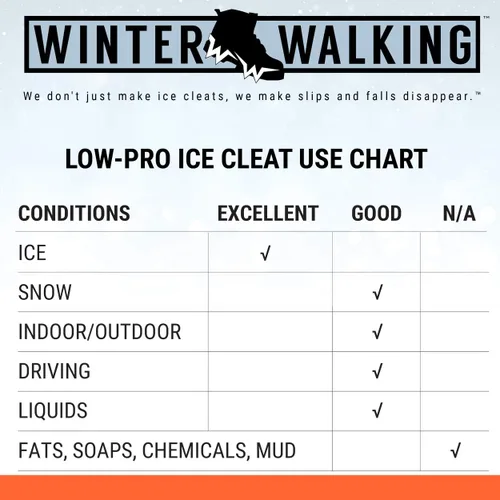 Vista 6 de Winter Walking Low-Pro Ice Cleat, Heavy-Duty Industrial Grade Traction Aid for Walking on Snow and Ice (1 Pair)