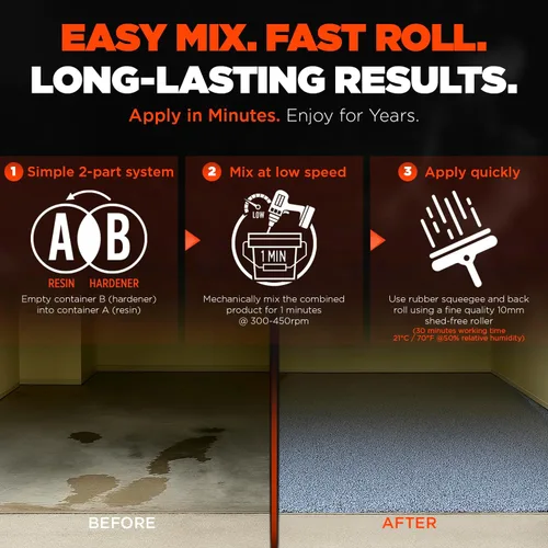 Vista 7 de Revestimiento de resina epoxi transparente para pisos y encimeras, 100% sólidos, autonivelante, kit de 3 galones