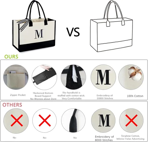 Vista 2 de BeeGreen Bolsa de playa de lona personalizada con monograma, para mujer, 13 onzas, bolsa de regalo de boda, bolsa de bordado con inicial, regalos