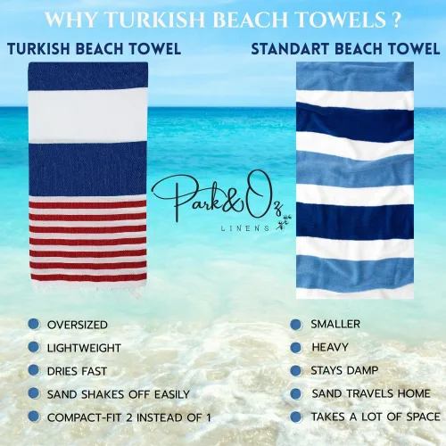 Vista 6 de PARK & OZ Toalla de playa turca, de gran tamaño, 100% algodón, de secado rápido y sin arena, 72 x 40 pulgadas, ultra absorbente, ligera y compacta