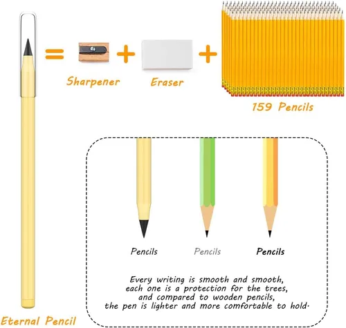 Vista 5 de Ainiv 10 lápices sin tinta, lápiz infinito eterno con borrador, lápiz infinito reutilizable con 20 borradores adicionales, lápices infinitos