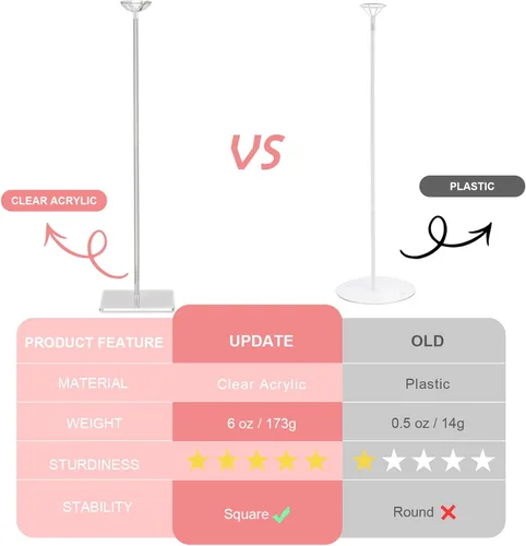 Vista 5 de TEKXYZ Soporte de globo acrílico transparente de 15.75 pulgadas de altura para decoración de centro de mesa, juego de 4