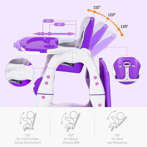 Vista 4 de HOMGX - Silla alta 3 en 1 para bebé, juego de mesa y silla infantil, silla alta convertible compacta con respaldo ajustable y bandeja apta