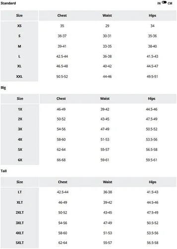 Vista 3 de Columbia Chaqueta impermeable Glennaker Lake para hombre