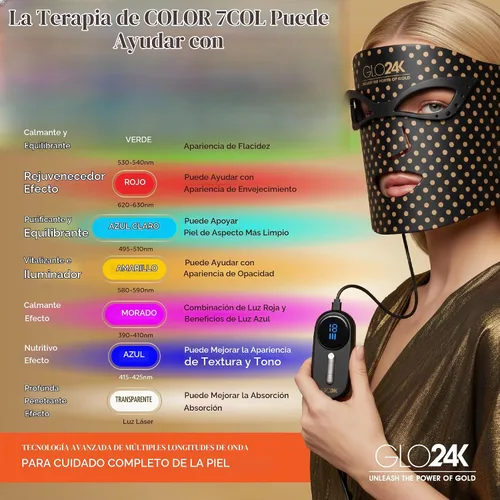 Máscara de belleza facial GLO24K. (Super Máscara)